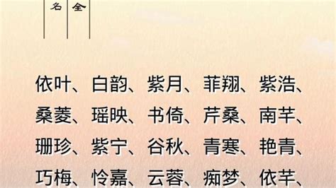 霖 名字|霖字取名女孩,带霖字有寓意的女孩名字大全,含霖字好听的女孩名字